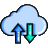 iot cloud