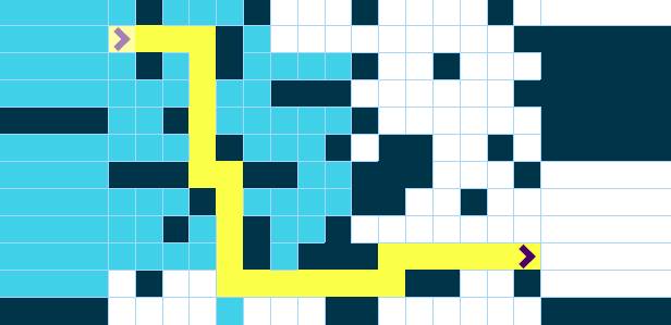 Path finding Algorithm codewars