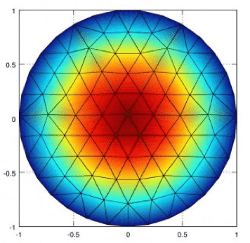 Mesh computing