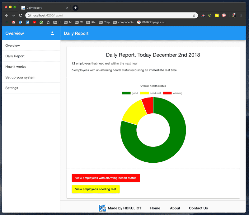 Angular GUI Graph