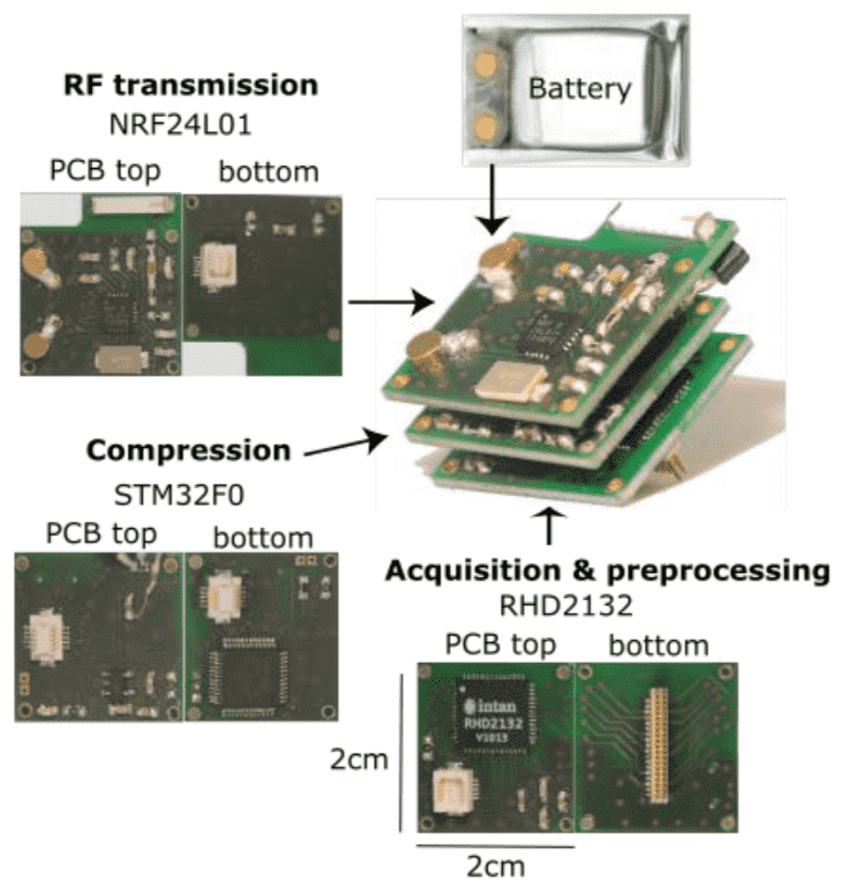 Nerd PCB