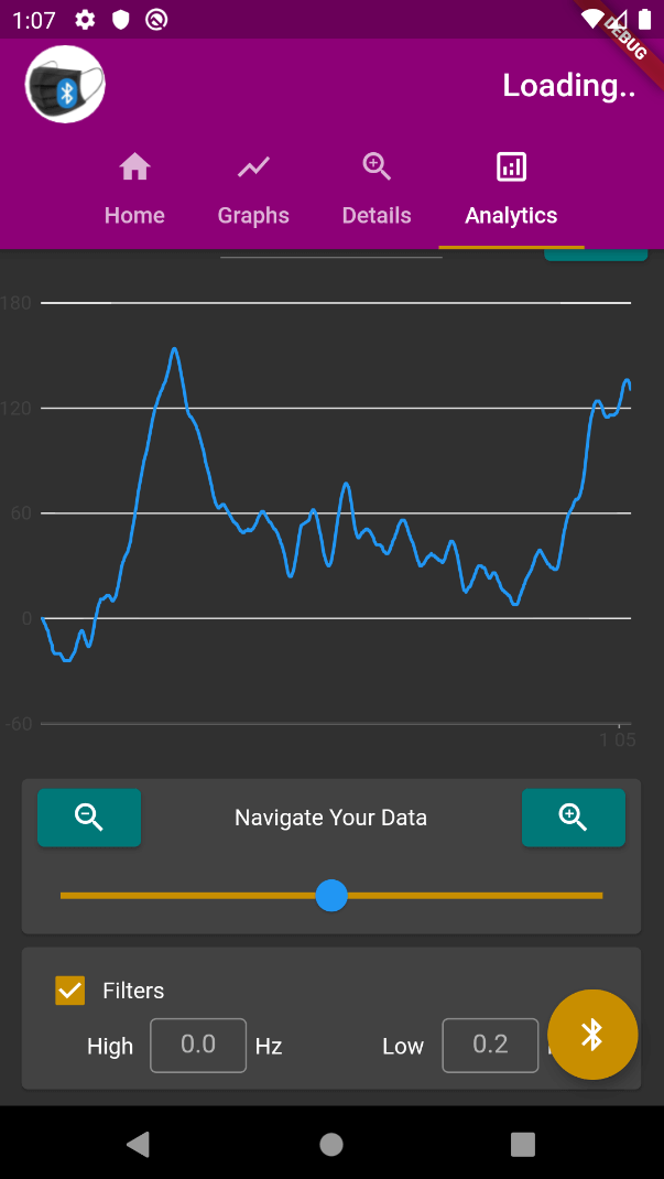 Mobile App analytics