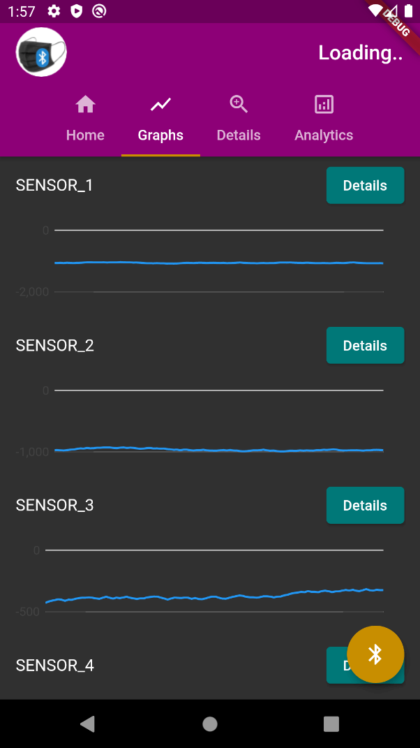 Mobile app graph smart mask